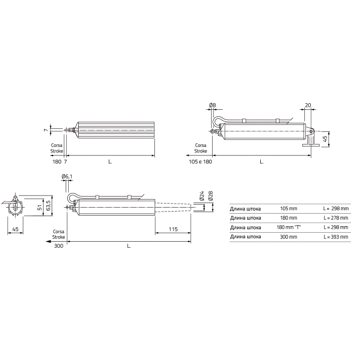Штоковый электропривод MINGARDI D4 FCE 230V 