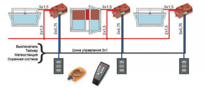 Программируемый модуль APRIMATIC M230HR для управления одним исполнительным устройством 